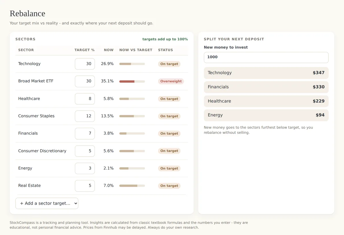 Rebalance with sector targets